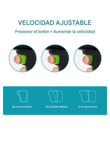 Soplador Turbo Aire Comprimido Eléctrico...