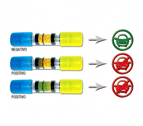 Test alcohol monuso Contralco alcoholímetro fiable respuesta inmediata